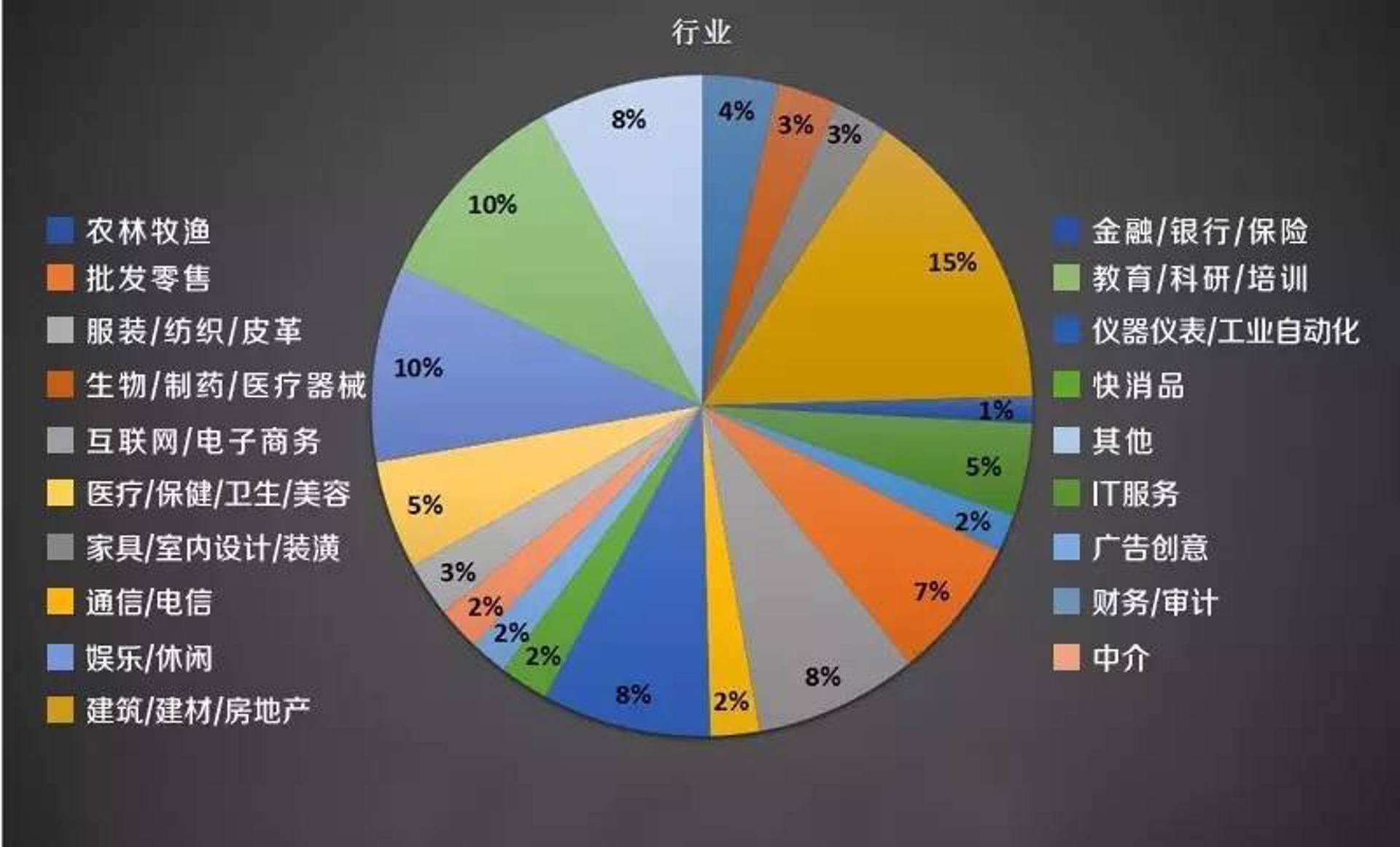 德堡建材
